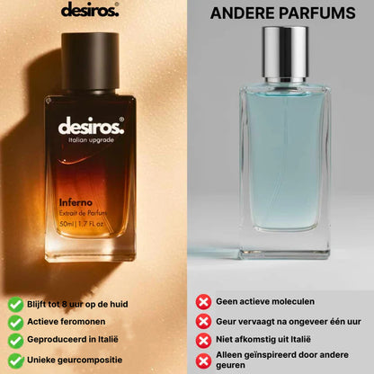 Nord Maison Inferno 2.0 – Parfum Met Feromonen