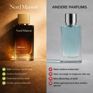 Nord Maison Inferno 2.0 – Parfum Met Feromonen Voor Mannen